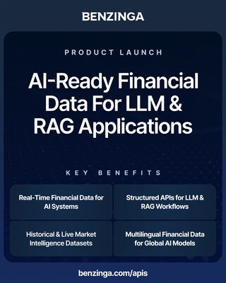 Benzinga Expands AI-Ready Financial Data Infrastructure for LLMs and RAG Applications