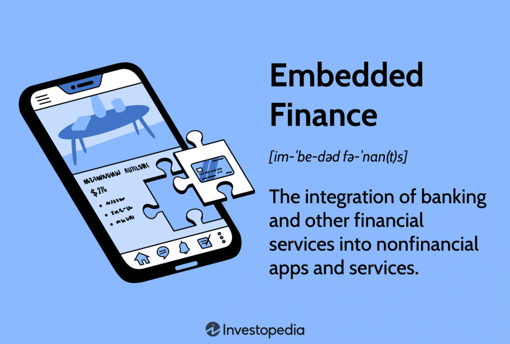 Integrate Financial Services into Your Business