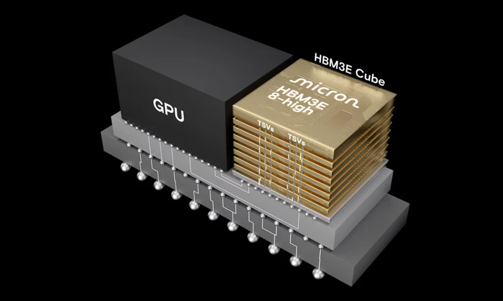 Micron Must Do This on June 24, or Its Stock Could Crash