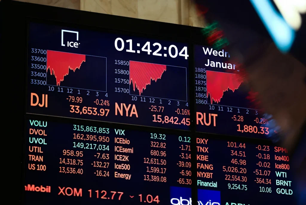 Is the stock market closed today? Why you can’t trade stocks on July 3